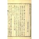 釈教正謬初破并再破