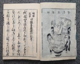 日像菩薩徳行記