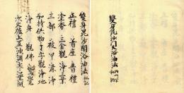 雙身毘沙門天浴油法（内山ノ写私記）