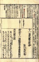 十一面陀羅尼経鈔并尊像文（科）