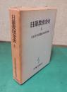 日蓮教団全史