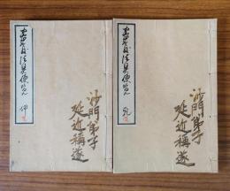 真言密教法具便覧