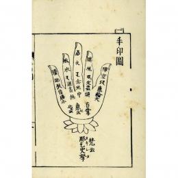 手印図　十二合掌五部秘伝