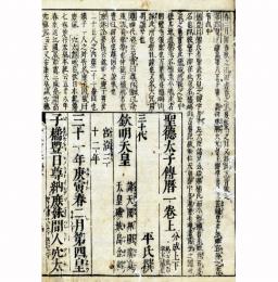 聖徳太子伝暦(首書評註)