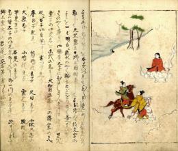 聖徳太子伝（巻三・四・五・九）