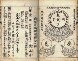 八十八箇所四国霊場誘導記