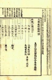 大乗起信論科註