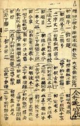 古活字版　釈四分律含注戒本疏科