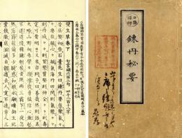 錬丹秘要