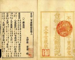 台宗二百題輔助記