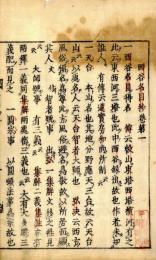 西谷名目抄（西谷名目標條）