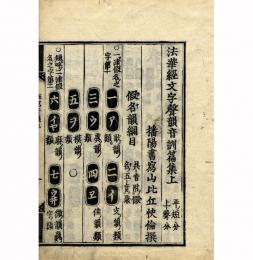 法華経文字声韻音訓篇集