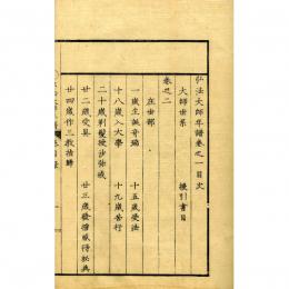 弘法大師年譜