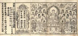 三劫三千仏名経
