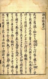 諫迷論