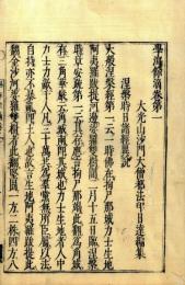 学海余滴（新撰）