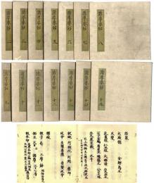 諸尊要鈔