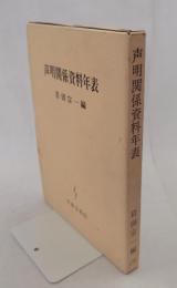 声明関係資料年表