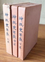 神祇史年表