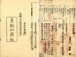 天台四教儀