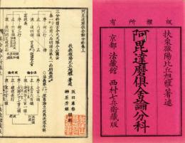 阿毘達磨倶舎論分科
