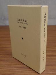 芸能史年表 : 明徳元年-延享二年（第三版）