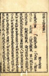 法華玄論