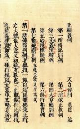 止観義例（重鐫）