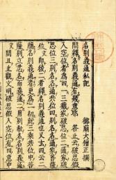 名別義通私記