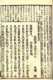 法華要解（標幟）