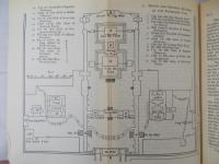 『北京旧景』　初版　北京刊 / Arlington, Lewis Charles/Lewisohn, William, In Search of Old Peking. With Maps, Plans and Illustrations. Peking, Henri Vetch, 1935.