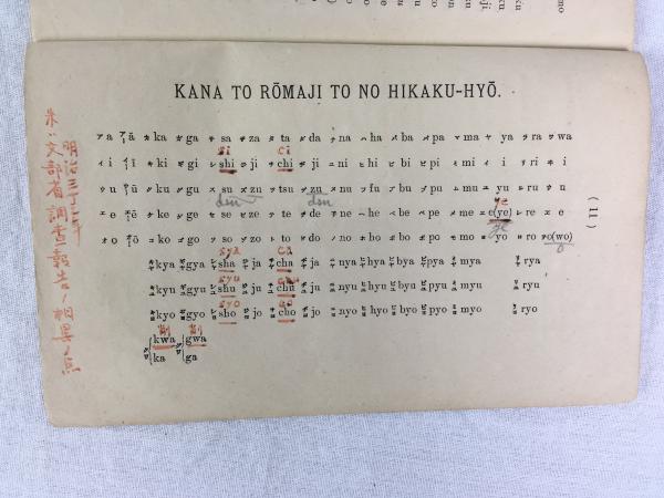 古書　希少本　日本植物編　矢田部良吉著 神田乃武 / 矢田部良吉 『羅馬字にて日本語の書き方』 明治18年 東京刊
