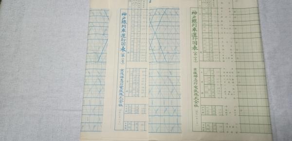 京阪神急行電鉄 神戸線列車運行図表 第1号 第2号 3枚 昭和41年11月 京阪神急行電鉄 神戸線列車運行図表 第1号 第2号 3枚 昭和41年11月