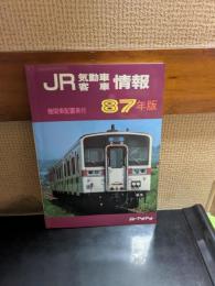 JR気動車客車情報