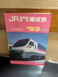 JR気動車客車編成表