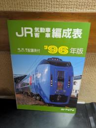 JR気動車客車編成表