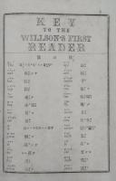 ウイルソン氏第一リードル字類直譯 : 讀本獨案内