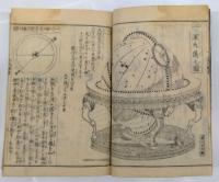 永代大雜書萬暦大成