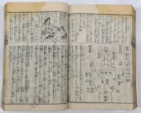 永代大雜書萬暦大成