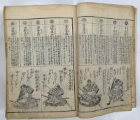 永代節用無尽蔵