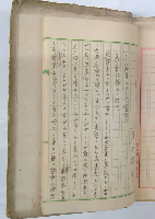 槇本楠郎草稿４セット（１．炉辺叢書　吉備郡民謡集とその原稿、２．備中民謡集 小唄篇、３．備中民謡集 雜謡篇、４．回覧雑誌 三人 第三輯）
