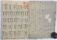 和名類聚鈔（倭名類聚抄）5冊揃