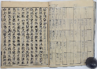 和名類聚鈔（倭名類聚抄）5冊揃