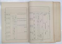 漢字要覧　文部省内国語調査委員会編纂