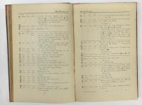 Analytic dictionary of Chinese and Sino-Japanese/Bernhard Karlgren カールグレン:著　1923年