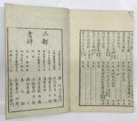 書学大概執筆