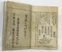 百人一首萬葉