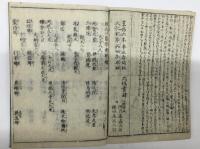 百人一首基箭抄　上下完（1冊）
