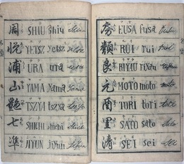 よこもじながしら