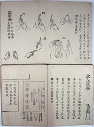 護摩私記・胎蔵界記・十八道記・金私記